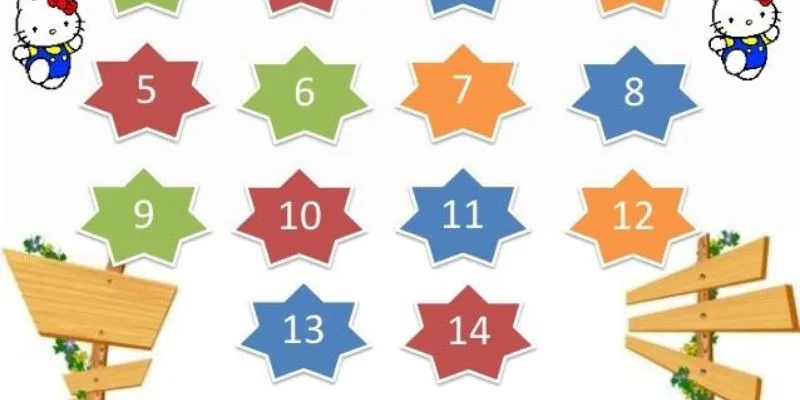 Đoán Số Lucky Number Hi88 - Bí Quyết Trúng Thưởng Nhanh Chóng 4 Phân tích kết quả, quản lý vốn và tận dụng ưu đãi để tối ưu