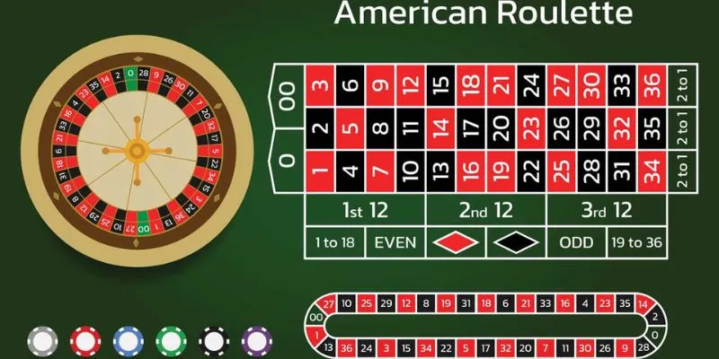 Cược 5 số là lựa chọn độc đáo trong Roulette Mỹ.