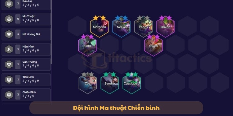 Bài Chiến Binh Ma Thuật là trò chơi thẻ bài đầy chiến thuật